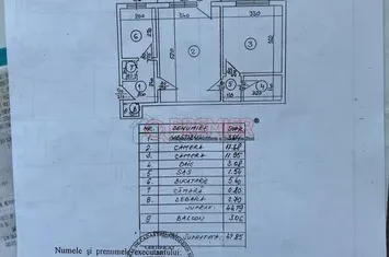 UNIRII - Cantemir - 2 Camere anunturi imobiliare Bucuresti