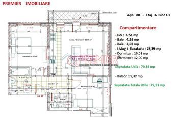 ULTIMELE 2 din PROMO 3 Camere Ap. Patriei | 112.000€ anunturi imobiliare Bucuresti