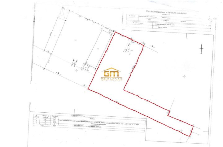 Teren Intravilan de vanzare BUJORENI - Valcea anunturi imobiliare Valcea