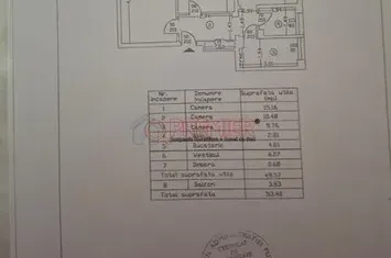 Soseaua Giurgiului - 3 camere decomandat anunturi imobiliare Bucuresti