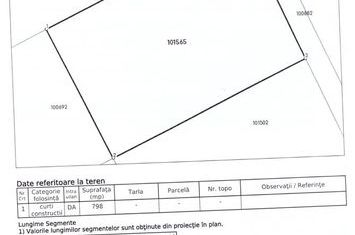 Teren Intravilan de vanzare BOD - Brasov anunturi imobiliare Brasov