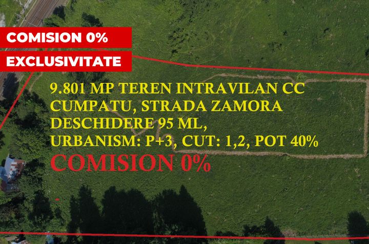 Teren de vanzare SINAIA - Prahova anunturi imobiliare Prahova