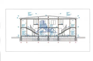 Vilă - 3 camere de vanzare SIBIU - Sibiu anunturi imobiliare Sibiu