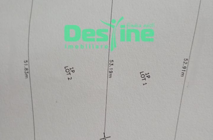 Teren de vanzare PROSELNICI - Iasi anunturi imobiliare Iasi