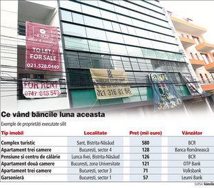 Executarile silite se inmultesc: pana la 20 de licitatii pe zi, la o banca