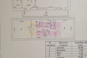 Duplex 3 camere cu scara interioara Bragadiru - Smardan-Libertatii. anunturi imobiliare Bucuresti