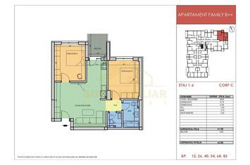 3 CAMERE finalizat Pasarela Berceni anunturi imobiliare Bucuresti
