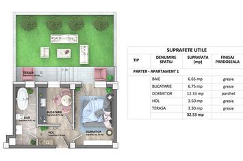 Garsonieră de vanzare LUNCA CETATUII - Iasi anunturi imobiliare Iasi