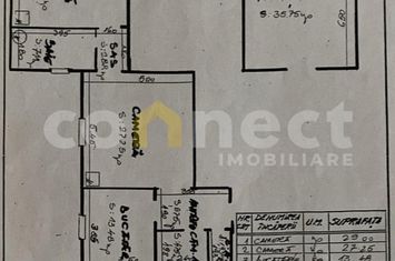 Apartament 2 camere de vanzare CLUJ-NAPOCA - Cluj anunturi imobiliare Cluj