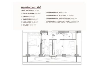 Apartament 2 camere de vanzare CRAIOVA - Dolj anunturi imobiliare Dolj