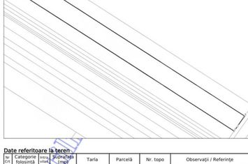 Teren de vanzare SANTIMBRU - Alba anunturi imobiliare Alba