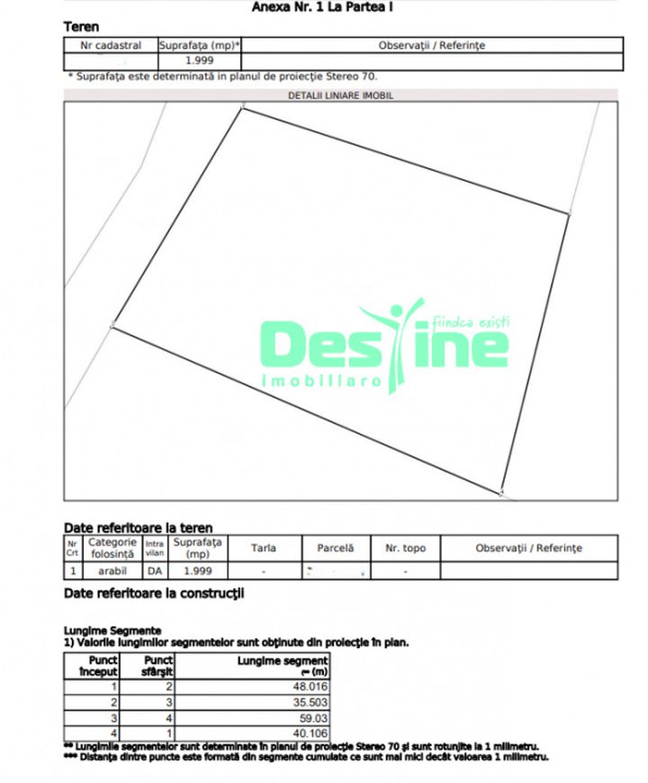 Teren de vanzare BALCIU - Iasi anunturi imobiliare Iasi