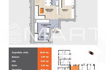 Apartament 2 camere de vanzare NOUA - Brasov anunturi imobiliare Brasov