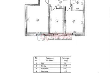 80.000 Euro -  2 camere mobilat - Mall Grand Arena - Dealu Alunis - Sector 4 anunturi imobiliare Bucuresti