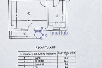 Apartament 2 camere | Complexul Soleia, Valea Lupului | 59 mp anunturi imobiliare Iasi