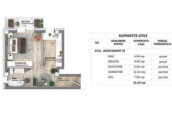 Apartament 3 camere de vanzare CUG - Iasi anunturi imobiliare Iasi