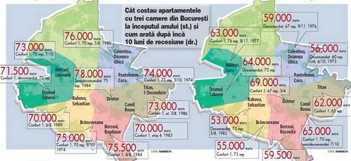 Apartamentele cu trei camere din Bucureşti au ajuns de “Prima casă”, dar tot se vând greu