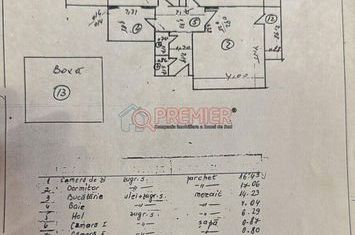 Apartament 2 Camere - Giurgiului - Cimitirul Evreiesc anunturi imobiliare Bucuresti