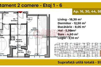Sector 4 Metalurgiei - Postalionului - Dezvoltator de top anunturi imobiliare Bucuresti