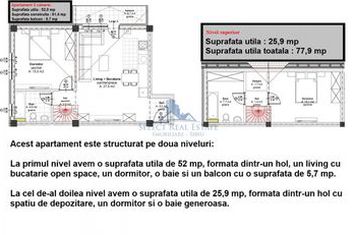 Apartament 3 camere de vanzare SIBIU - Sibiu anunturi imobiliare Sibiu