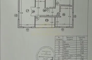 APARTAMENT 3 CAMERE-MOBILAT-CAMPUS SCOLAR DR.FERMEI anunturi imobiliare Bucuresti