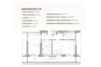 Apartament 2 camere de vanzare CRAIOVA - Dolj anunturi imobiliare Dolj