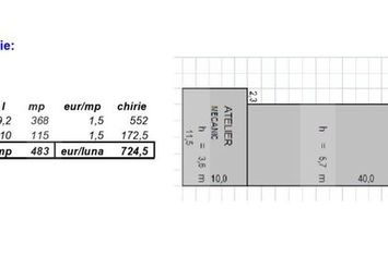 Spațiu industrial de inchiriat UTVIN - Timis anunturi imobiliare Timis