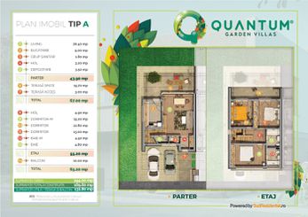 Quantum Garden Residence Village