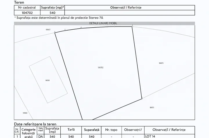 Teren de vanzare SANPETRU - Brasov anunturi imobiliare Brasov