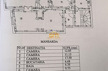 Vilă - 15 camere de vanzare POLONA - Bucuresti anunturi imobiliare Bucuresti