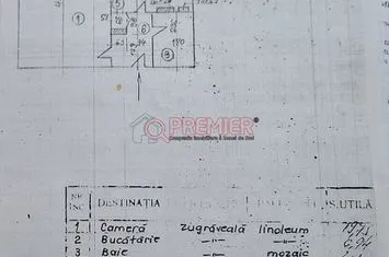 Eroii Revolutiei 6 minute - Etaj Intermediar - Ocazie! anunturi imobiliare Bucuresti