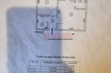 2 camere - Metrou Aparatorii Patriei - Moldovita - Sector 4 anunturi imobiliare Bucuresti