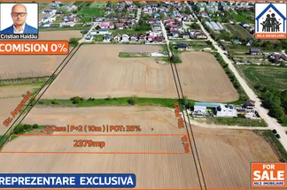 Teren Intravilan de vânzare Bucuresti - Comuna 1 Decembrie