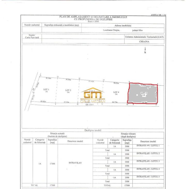 Teren Intravilan de vanzare CHIAJNA - Bucuresti anunturi imobiliare Bucuresti