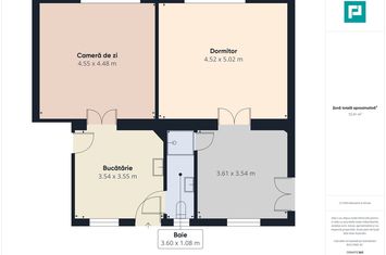 Casă cu teren în Pârneava anunturi imobiliare Arad