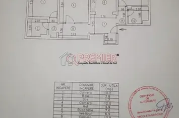 Renovat -  Metrou Aparatorii Patriei - 3 camere anunturi imobiliare Bucuresti