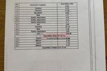 POPESTI - Duplex 3 camere - 10 min Metrou anunturi imobiliare Bucuresti