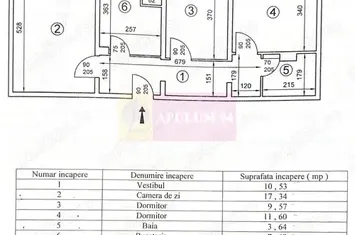 Apartament cu 3 Cam  Bd. Obregia | Renovat & Utilat Complet anunturi imobiliare Bucuresti