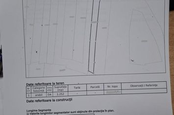 Teren intravilan de 2504 mp, font 21 m, panorama deosebita, Feleac anunturi imobiliare Cluj