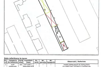 Casa / Vilă 3 camere zona Gara de Nord - Mircea Vulcănescu anunturi imobiliare Bucuresti