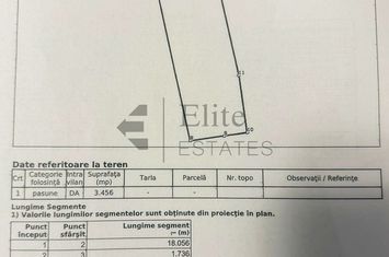 Teren intravilan 5680 mp la E671 in localitatea Les anunturi imobiliare Bihor