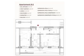 Apartament 2 camere de vanzare CRAIOVA - Dolj anunturi imobiliare Dolj