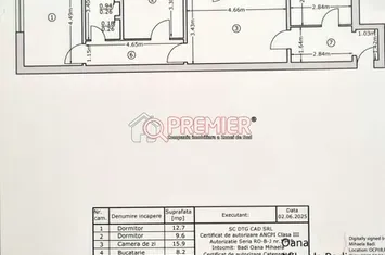 Sector 4 - Obregia - 3 Camere renovat integral anunturi imobiliare Bucuresti