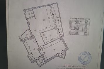 APARTAMENT 4 CAMERE//CENTRAL//URBAN ICIM anunturi imobiliare Prahova