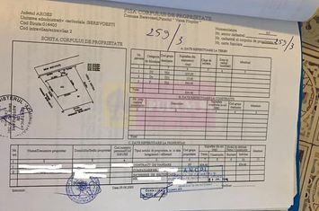 Teren de vanzare BEREVOESTI - Arges anunturi imobiliare Arges