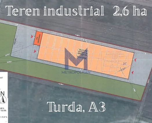 Teren Intravilan Exterior Sud, 25835 mp