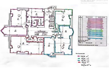 Birou de inchiriat CENTRUL CIVIC - Brasov anunturi imobiliare Brasov