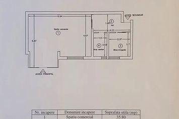Spațiu Comercial 54 mp | Ultra Vad Bulevardul Tudor Vladimirescu – Iulius Mall anunturi imobiliare Iasi