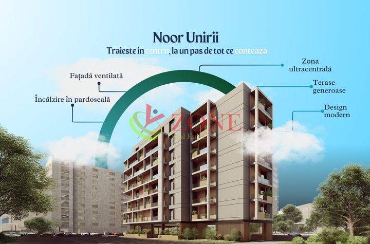 Apartament 3 camere de vanzare UNIRII - Bucuresti anunturi imobiliare Bucuresti