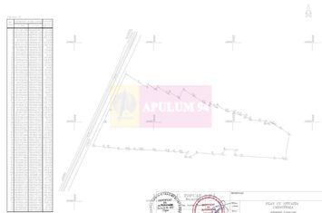 Teren 40ha Adunatii Copăceni | Industrial/ Logistic anunturi imobiliare Giurgiu